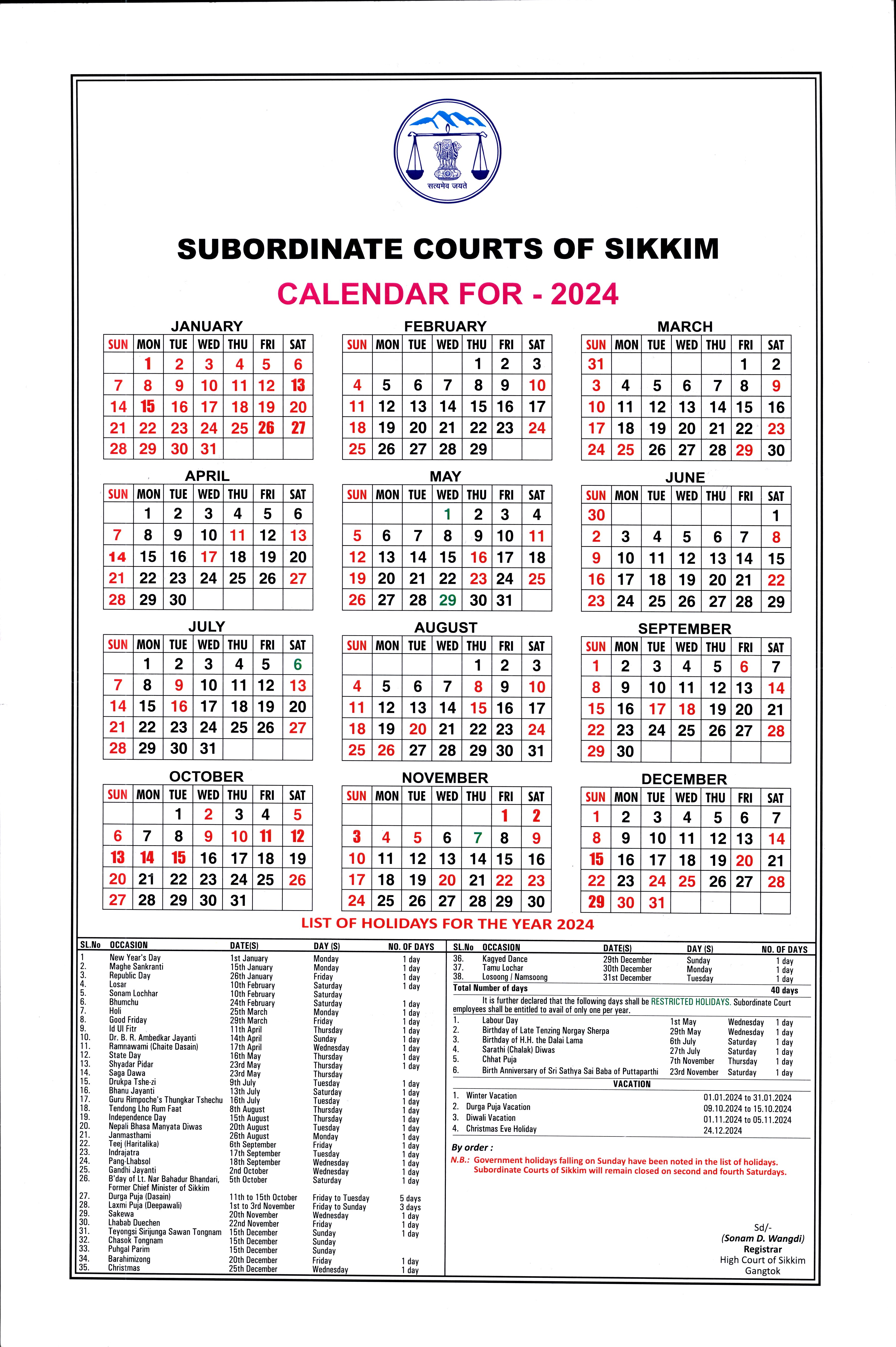 Subordinate Court , 2023